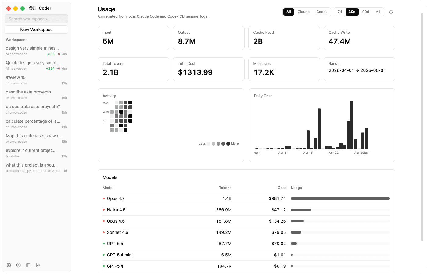 Churro Coder app screenshot